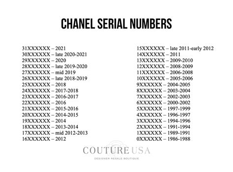 chanel n 30|serial 30 channel.